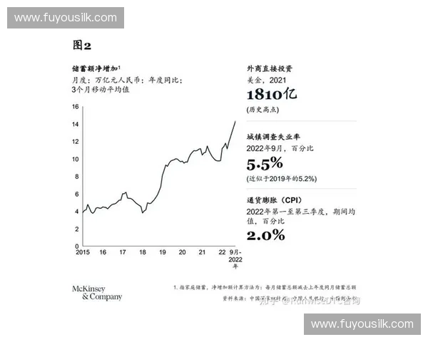 转换冲击视角下产业结构调整与经济韧性重塑路径与机制分析 转换冲击视角下产业结构调整与经济韧性重塑路径与机制分析