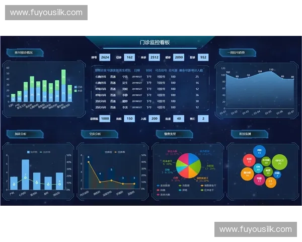面向全民健康的体育监测技术创新与数据驱动发展研究体系建设路径
